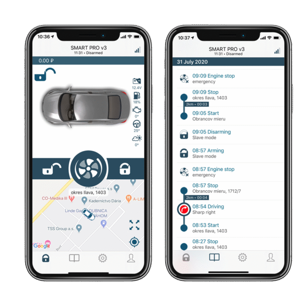 Pandora Smart Pro - Image 2
